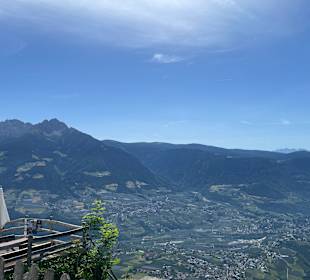 Ausblick