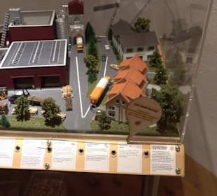 Museum Römer und Bajuwaren