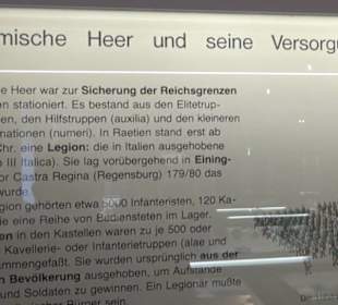 Archäologisches Museum