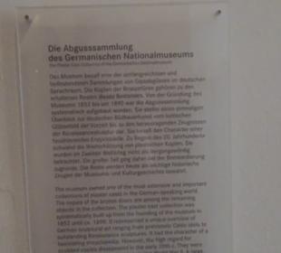 Germanisches Nationalmuseum