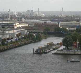 Überblick Hamburger Hafen