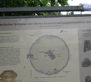 Keltengrab Kilchberg