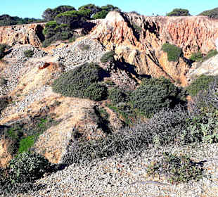 Klippenwandern Benagil