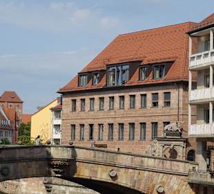 Museumsbrücke