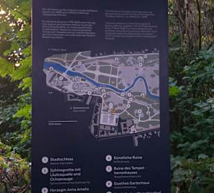 Info über den Park/Anlage