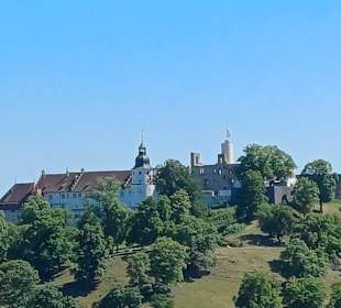 Ausblick
