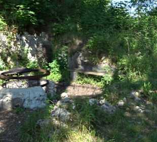 Burg Hölnstein Stetten u. Holstein