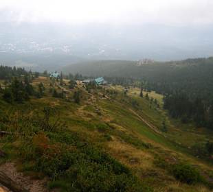  Śnieżne Kotły