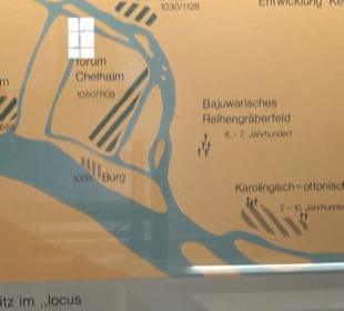 Archäologisches Museum