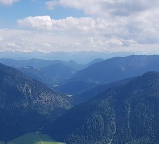 Wandern Fischbachau
