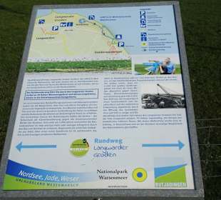 Infotafel zum Langwarder Groden