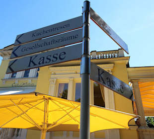 Wegweiser für Cafe