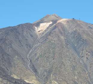 Teide