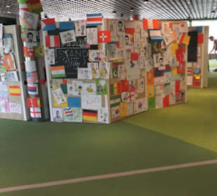 FIFA World Football Museum