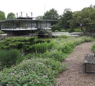 Park Café Planten un Blomen 