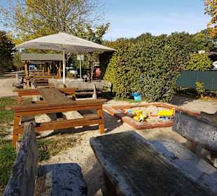 Im hinteren Bereich ist auch ein Sandkasten