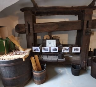Heimathaus, Museum 