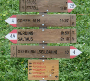 Wo gehen wir denn heute hin?