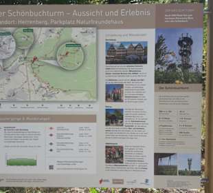 Infotafel über das Projekt