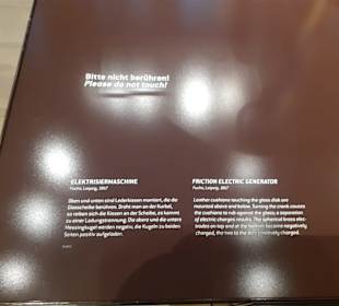 Mathematisch-Physikalischer Salon in Dresden