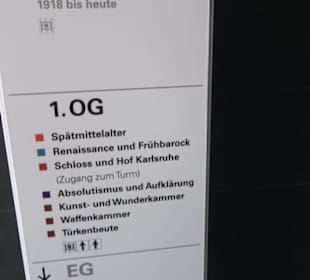 Badisches Landesmuseum