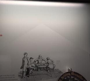 1. Obergeschoß - Zünfte - Reichsstadt 16.-18. Jh. 