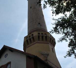 Latarnia świnoujście