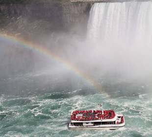Wodospad Podkowa w Niagarze
