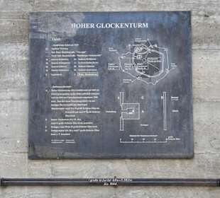 Historische Maßeinheit