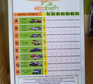 Autovermietung Elizabeth Rent a Car in Corralejo