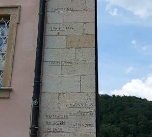 Wasserhochtandsmarkten