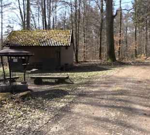 Historischer Rundwanderweg Aichtal