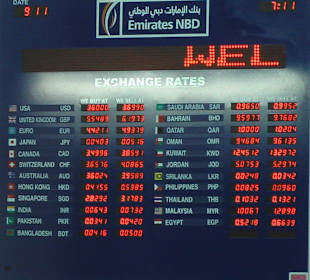 Derzeitiger Wechselkurs