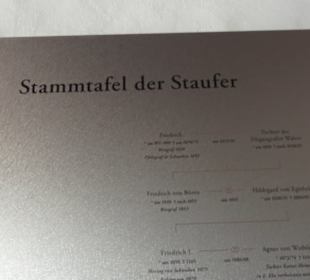 Burg Wäscherschloss