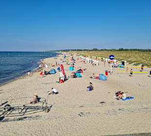 Strand Wangels (Weissenhäuser Strand)