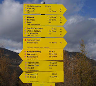 Die Wanderwege von der Brunnachbahn 