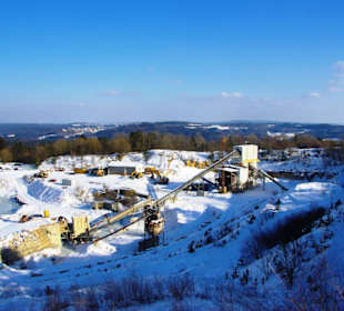 Die Aus- und Ansicht