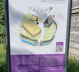 Archäologisches Gehöft