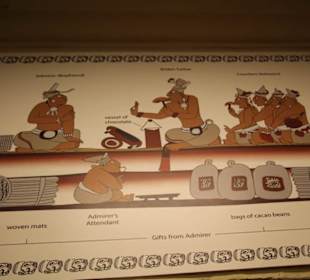 Chocolate and Coffee Museum