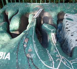 Modell der Wasserfälle