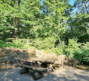 Der Zoo