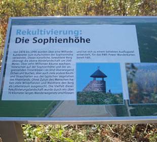 Hinweistafeln zur Info