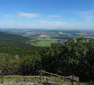 Lauscheblick
