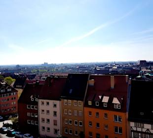 Rundblick von oben