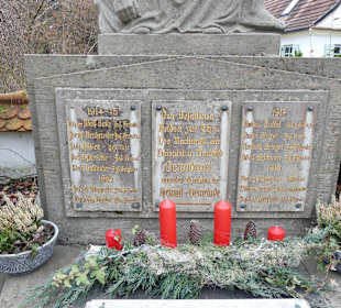 Friedhof Gedenktafeln