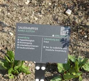 Erläuterungen der Kräuter