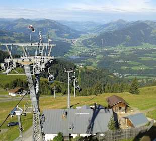 Kitzbühler Horn Hochalpenstraße