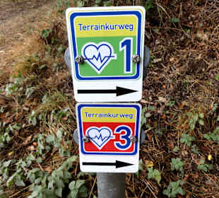 Wegweiser zu den Terrainkurwegen