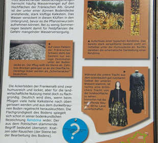 Die Aus- und Ansicht