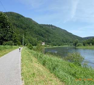 Elberadweg
